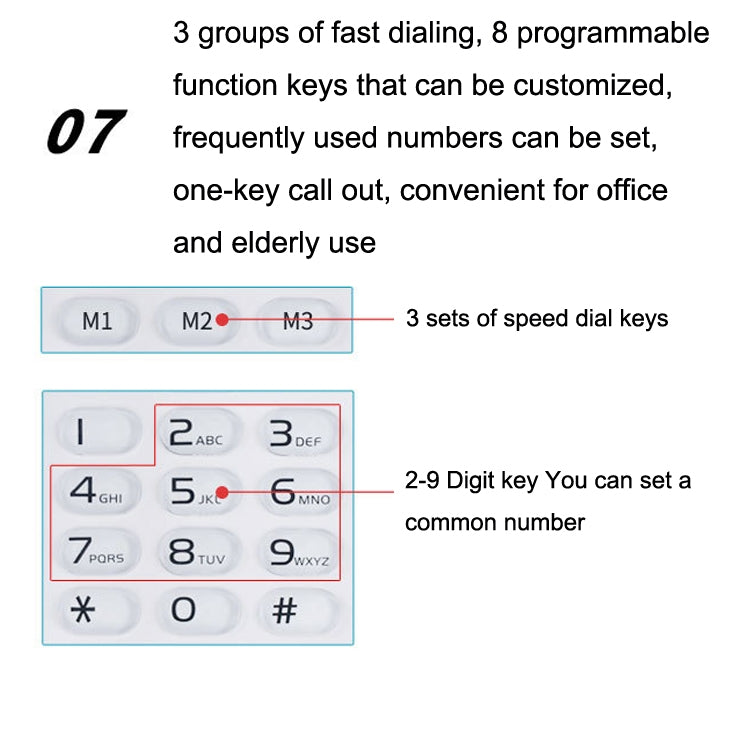 P03 4G+VOIP Dual Mode Wireless Fixed Line SIP Network Phone IP Enterprise Office Phone Wireless Landline - Smart Rings / Smart Telephones by buy2fix | Online Shopping UK | buy2fix