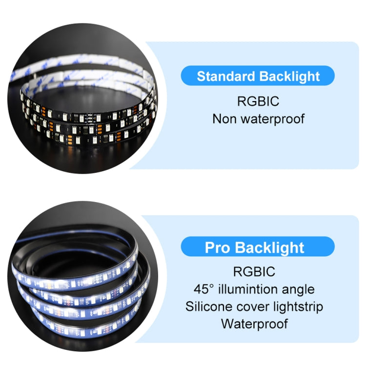 HDMI 2.0-PRO Smart Ambient TV Led Backlight Led Strip Lights Kit Work With TUYA APP Alexa Voice Google Assistant 2 x 2.5m(AU Plug) - Casing Waterproof Light by buy2fix | Online Shopping UK | buy2fix