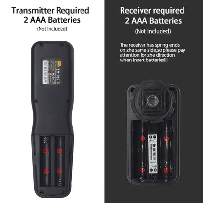 For Sony S1 Pixel TW283 Shutter Wireless Delay Remote Control SLR Shutter Flasher - Wireless Remote Control by Pixel | Online Shopping UK | buy2fix