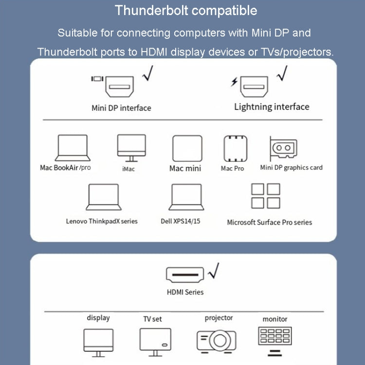 JINGHUA DP To HDMI HD Video Converter For Thunderbolt 4K Interface(4K) -  by JINGHUA | Online Shopping UK | buy2fix