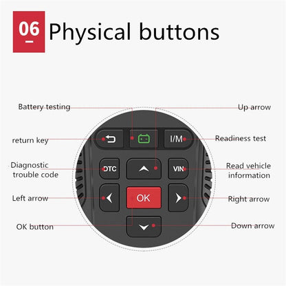 YAWOA YA401 Car Engine Fault Diagnostic Instrument OBD2 Car Fault Reading Card Battery Detector - In Car by buy2fix | Online Shopping UK | buy2fix