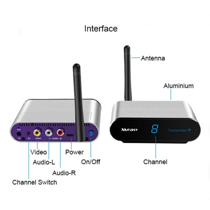 Measy AV530-2 5.8GHz Wireless Audio / Video Transmitter + 2 Receiver, Transmission Distance: 300m, US Plug - Consumer Electronics by Measy | Online Shopping UK | buy2fix