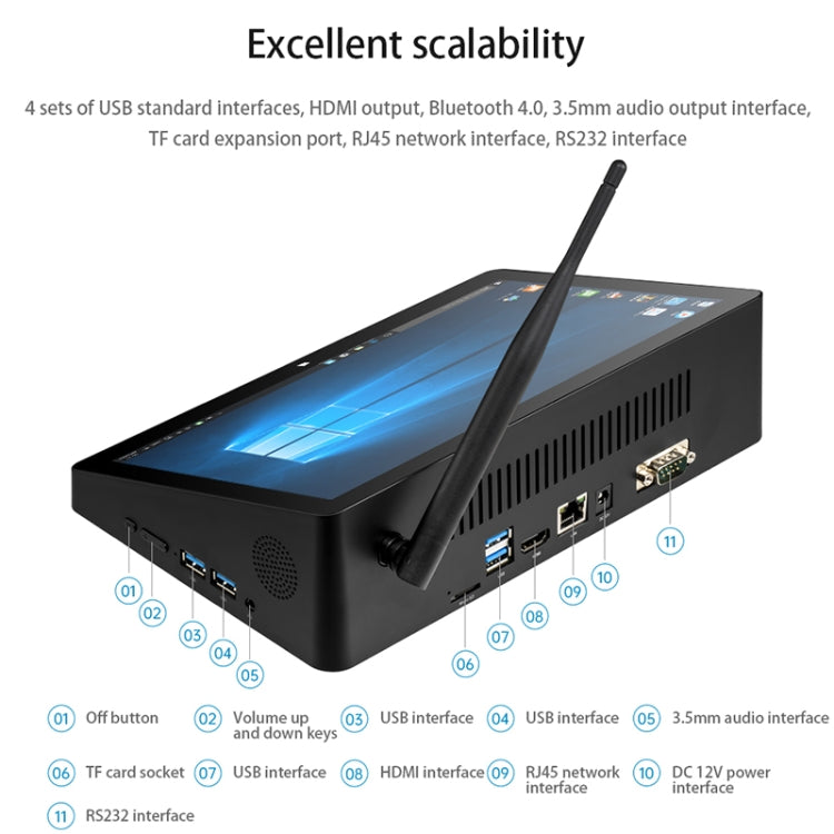 PiPo H10PRO All-in-One Mini PC, 10.1 inch, 8GB+128GB, Windows 10 Intel Celeron J4125 Quad Core up to 2.7GHz, Support WiFi & BT & TF Card & HDMI & RJ45, US Plug(Black) - PiPO by PiPo | Online Shopping UK | buy2fix