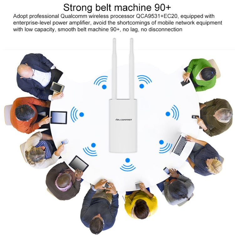 COMFAST CF-E5 300Mbps 4G Outdoor Waterproof Signal Amplifier Wireless Router Repeater WIFI Base Station with 2 Antennas, Asia Pacific Version - Wireless Routers by COMFAST | Online Shopping UK | buy2fix